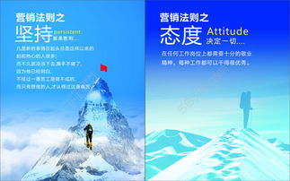 企業文化營銷法則 銷售寫真展板矢量圖免費下載（CDR格式，編號28248214，千圖網）